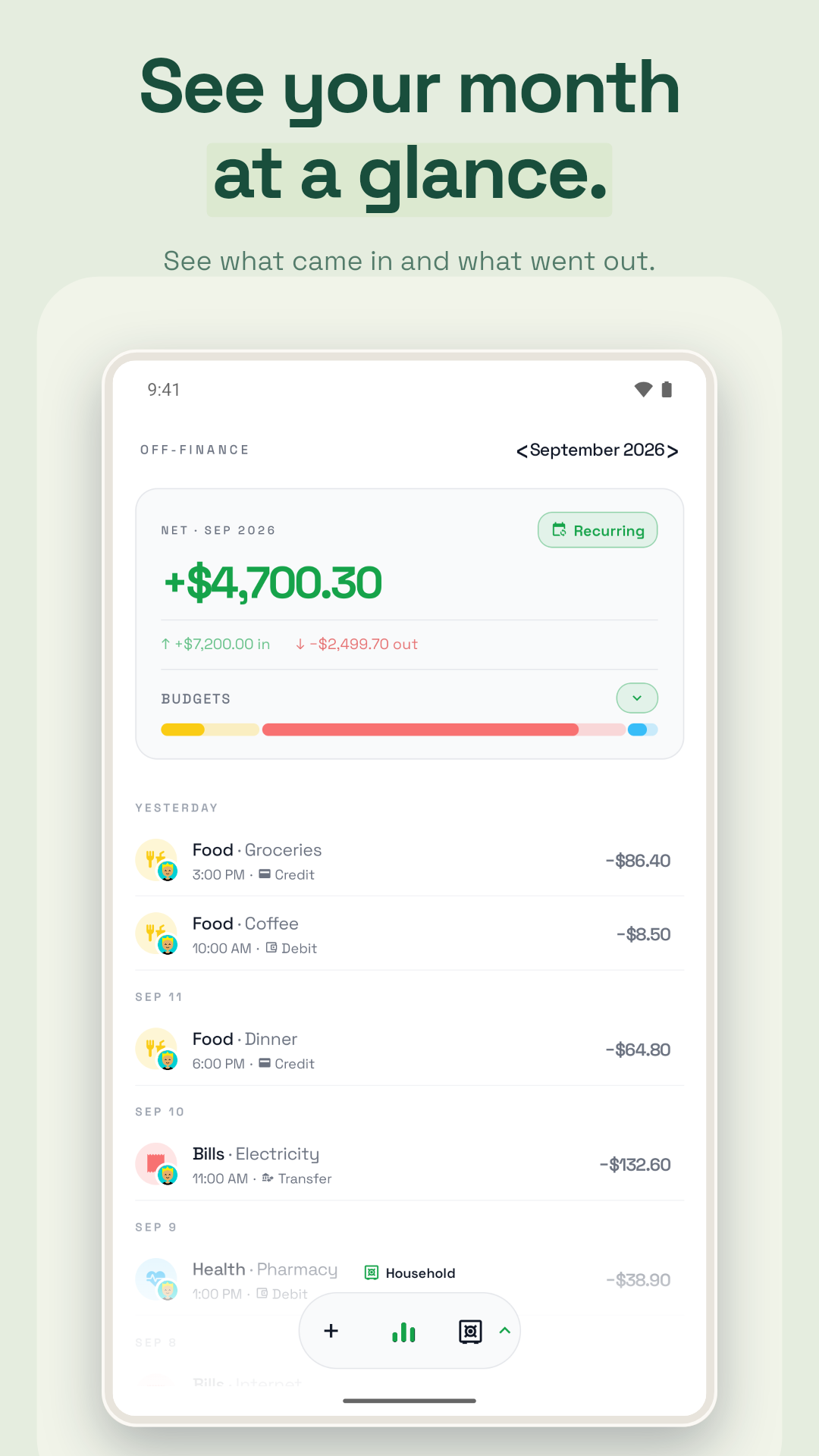 Monthly income, spending, budgets, and recent household expenses.
